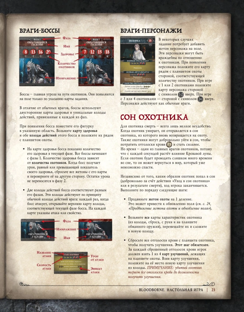 Board Game - Bloodborne